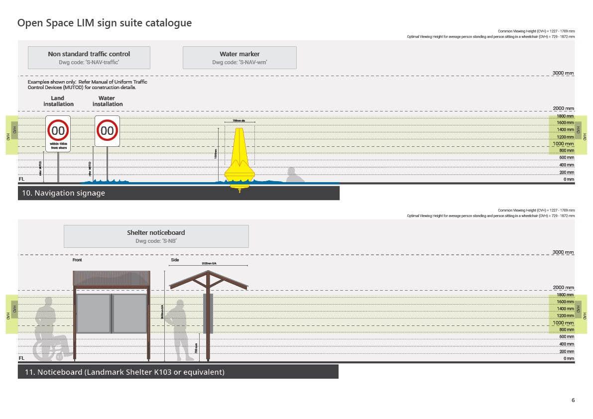 LIM_SIGNAGE_catalogue of signs_6.jpg