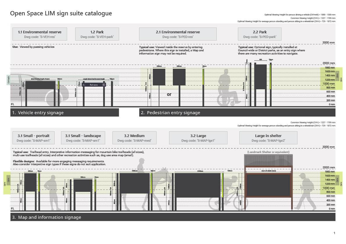 LIM_SIGNAGE_catalogue of signs_.jpg