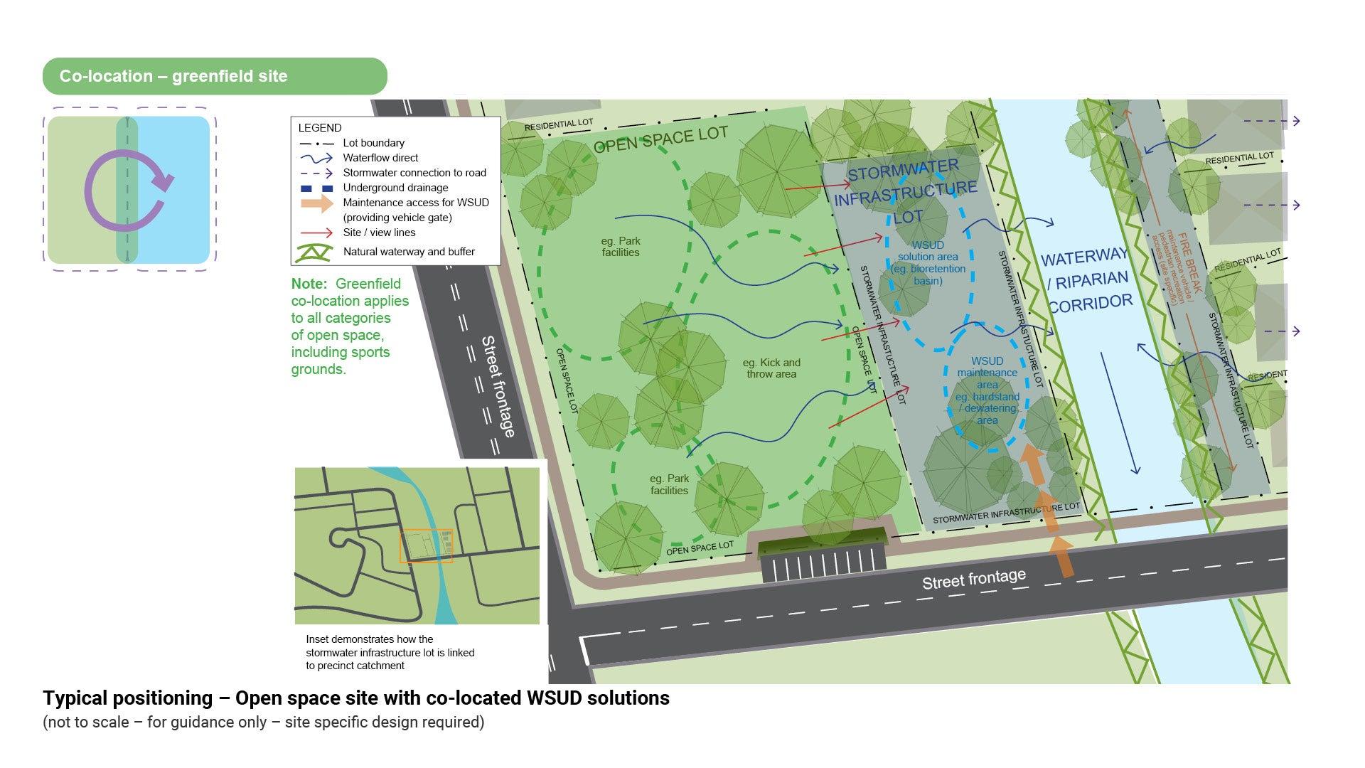 LIM_WSUD_fig_open space site.jpg