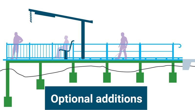 LIM_boardwalks_box graphic_optional additions.jpg