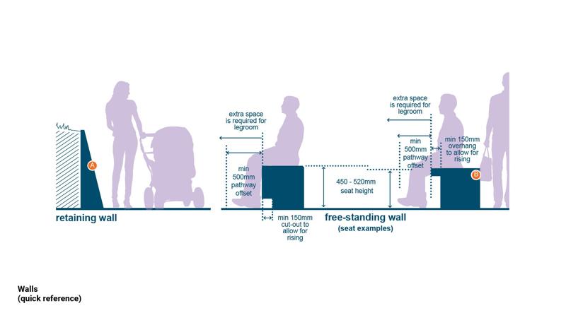 LIM_walls_quick ref.jpg