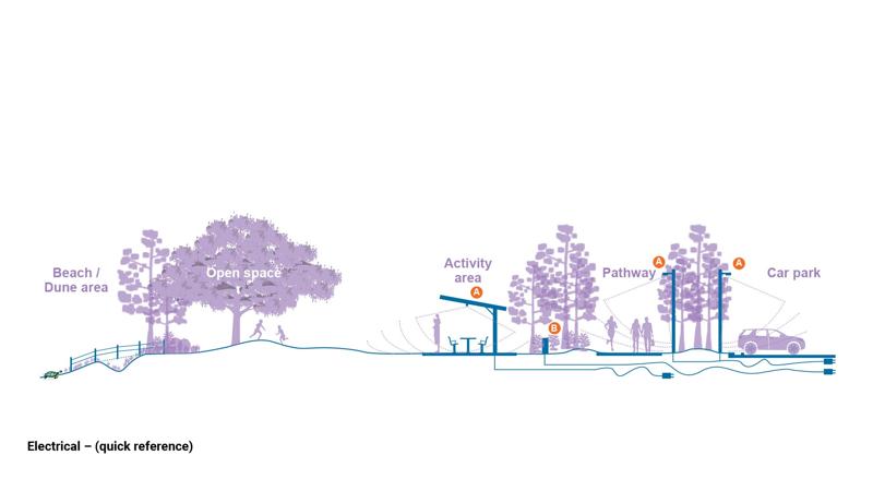 LIM_electrical_fig_quick ref.jpg