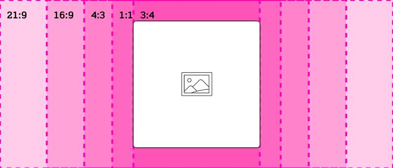 Description in Default project language;