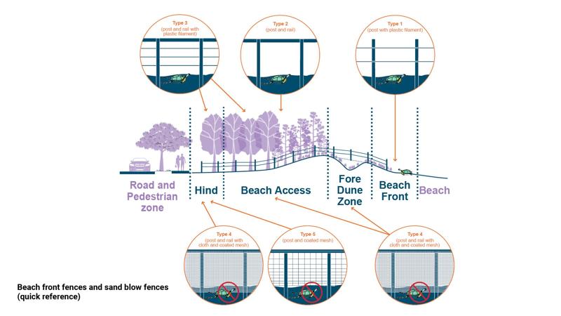 LIM_BI_fig_quick ref.jpg