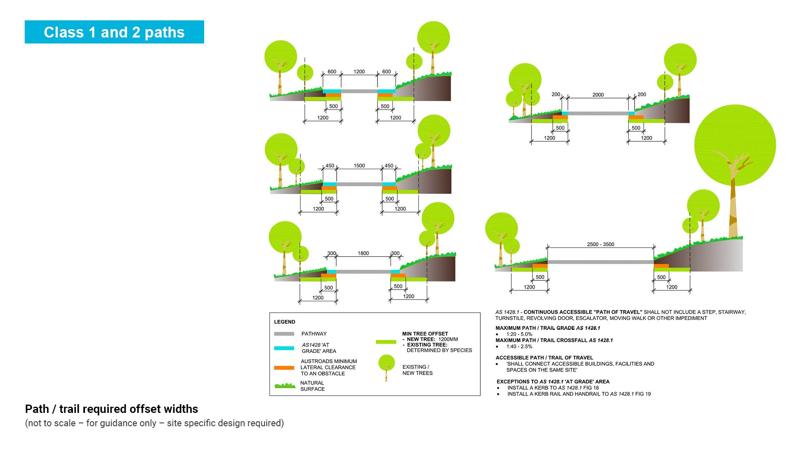 LIM_PTT_fig_offset widths.jpg