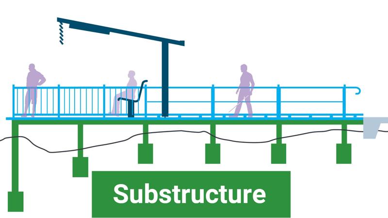 LIM_boardwalks_box graphic_substructure.jpg
